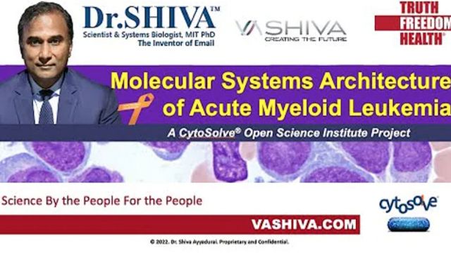 Dr.SHIVA LIVE: Molecular Systems Architecture of Acute Myeloid Leukemia (AML). CytoSolve® Open Science Institute Project.