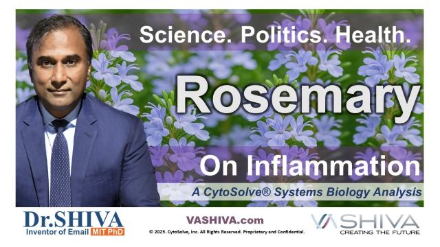 Dr.SHIVA™ LIVE – Rosemary on Inflammation: A Whole Systems Approach