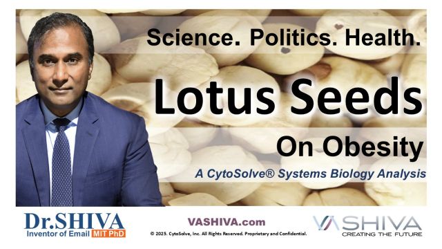 Dr.SHIVA™ LIVE – Lotus Seeds on Obesity: A Whole Systems Approach
