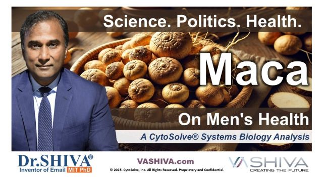 Dr.SHIVA® LIVE – Maca on Men’s Health: A Whole Systems Approach