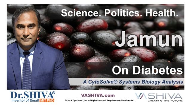 Dr.SHIVA® LIVE – Jamun Fruit on Diabetes: A Whole Systems Approach