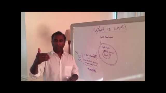 Shiva Ayyadurai Explains - What is DNA?