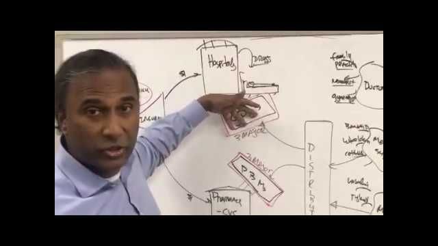 MIT PhD Dr. SHIVA Ayyadurai Explains Why Healthcare Costs Are High and the Real Solution
