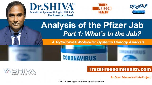 Dr.SHIVA LIVE: Pfizer Jab Analysis: What's in It? Part 1. CytoSolve Open Science