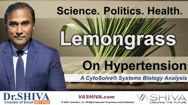 Dr.SHIVA™: Lemongrass on Hypertension @CytoSolve® Systems Analysis (7/25)