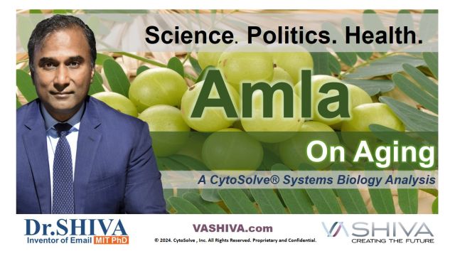 Dr.SHIVA™ LIVE – Amla on Aging: A Whole Systems Approach