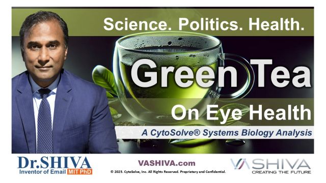Dr.SHIVA™ LIVE – Green Tea on Eye Health: A Whole Systems Approach