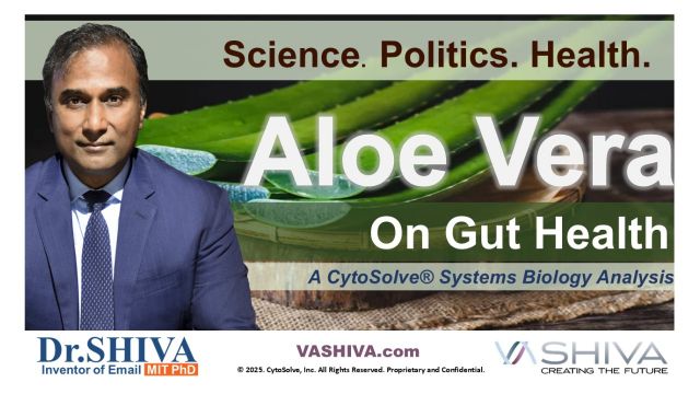 Dr.SHIVA™ LIVE – Aloe Vera on Gut Health: A Whole Systems Approach