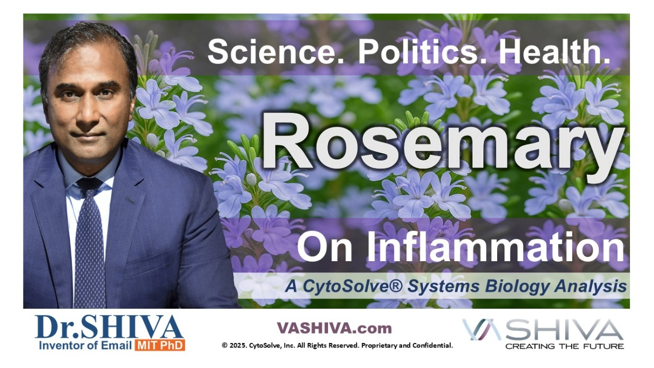 Dr.SHIVA™ LIVE – Rosemary on Inflammation: A Whole Systems Approach