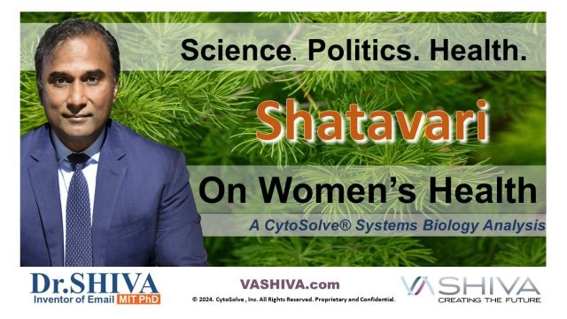 Dr.SHIVA™ LIVE – Shatavari on Women’s Health: A Whole Systems Approach