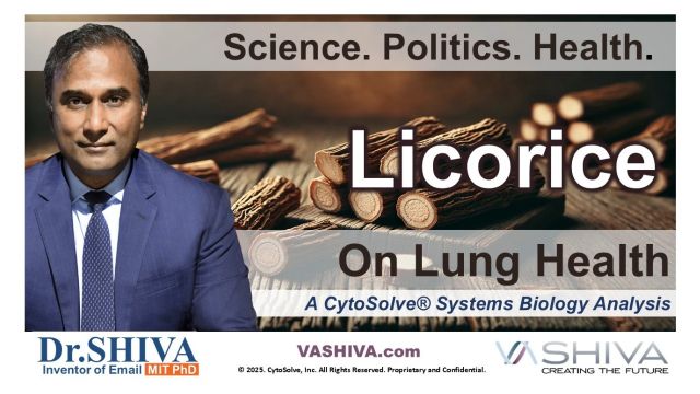 Dr.SHIVA™ LIVE – Licorice on Lung Health: A Whole Systems Approach