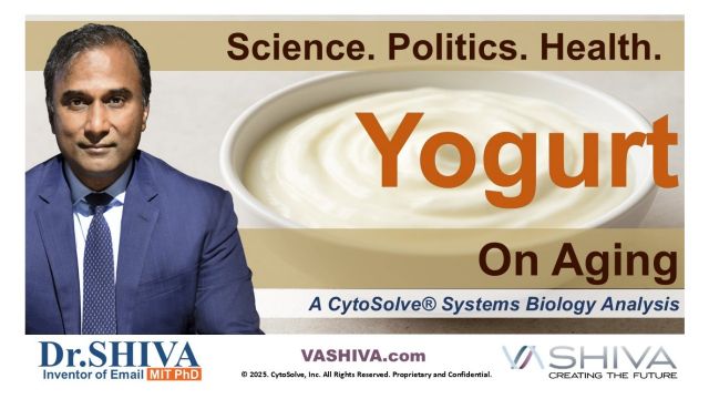 Dr.SHIVA™ LIVE – Yoghurt on Aging: A Whole Systems Approach