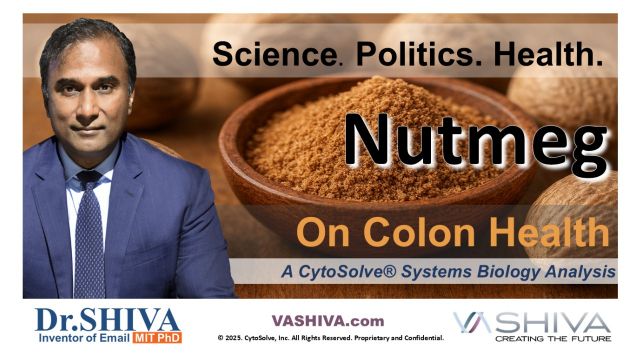 Dr.SHIVA® LIVE – Nutmeg on Colon Health: A Whole Systems Approach