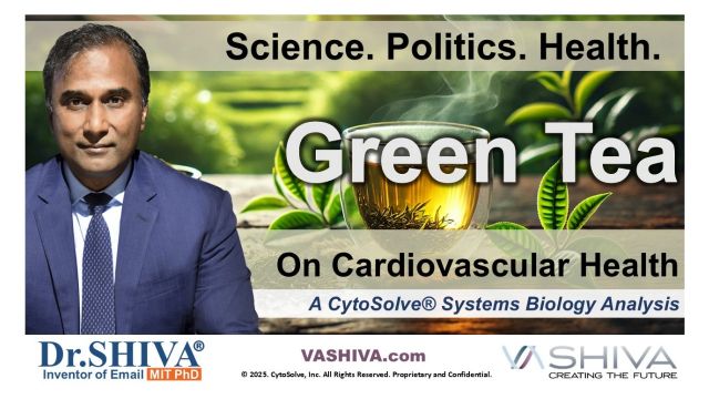Dr.SHIVA® LIVE – Green Tea on Cardiovascular Health: A Whole Systems Approach