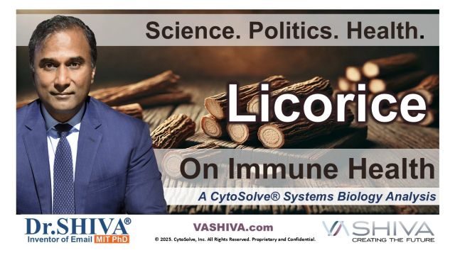 Dr.SHIVA® LIVE – Licorice on Immune Health: A Whole Systems Approach