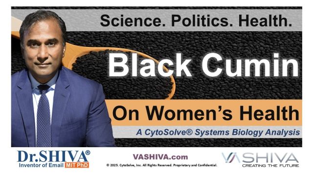 Dr.SHIVA® LIVE – Black Cumin on Women’s Health: A Whole Systems Approach