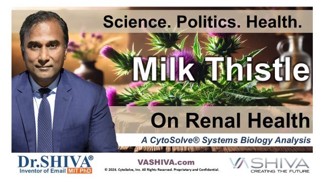 Dr.SHIVA® LIVE – Milk Thistle on Renal Health: A Whole Systems Approach
