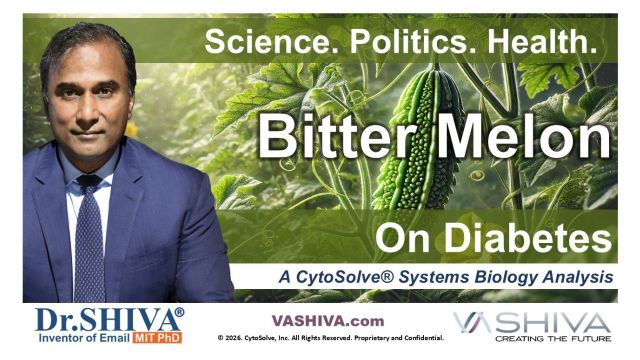 Dr.SHIVA® LIVE – Bitter Melon on Diabetes: A Whole Systems Approach
