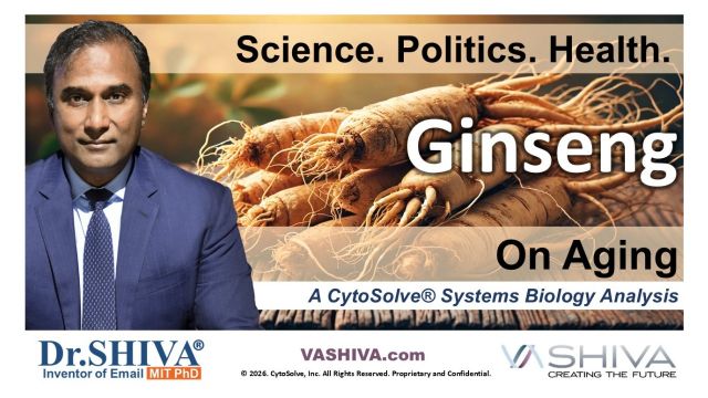 Dr.SHIVA® LIVE – Ginseng on Aging: A Whole Systems Approach