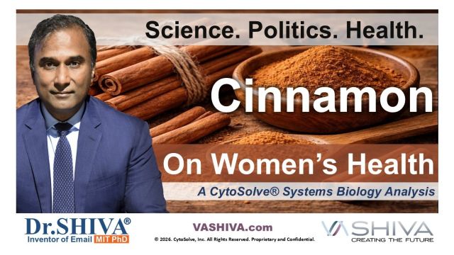 Dr.SHIVA® LIVE – Cinnamon on Women’s Health: A Whole Systems Approach