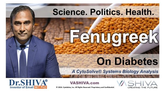 Dr.SHIVA® LIVE – Fenugreek on Diabetes: A Whole Systems Approach