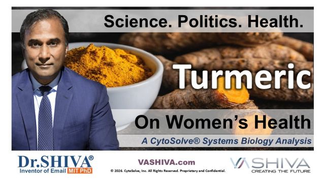 Dr.SHIVA® LIVE – Turmeric on Women’s Health: A Whole Systems Approach