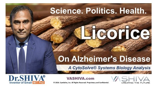 Dr.SHIVA® LIVE – Licorice on Alzheimer’s Disease: A Whole Systems Approach