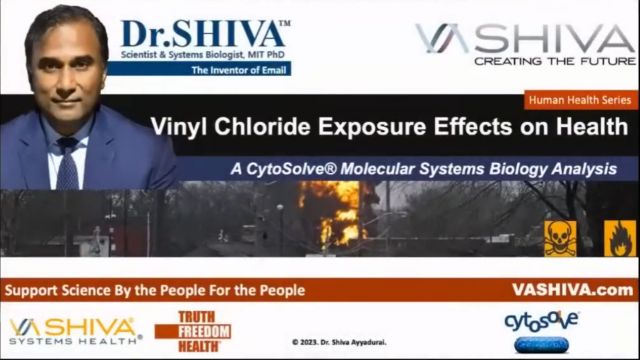 Dr.SHIVA®: Vinyl Chloride on Lung Health CytoSolve® Systems Biology Analysis