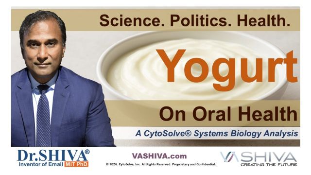 Dr.SHIVA® LIVE – Yogurt on Oral Health: A Whole Systems Approach